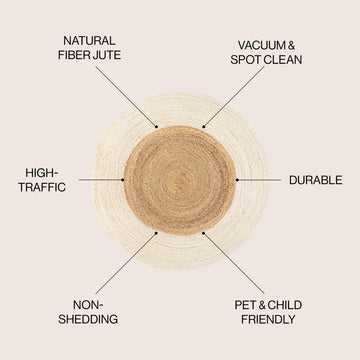 Oceana Two-tone Boho Jute Circle Area Rug